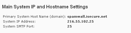 SpamWall Main IP and Domain