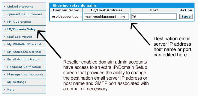 Resold Account IP/Domain Config